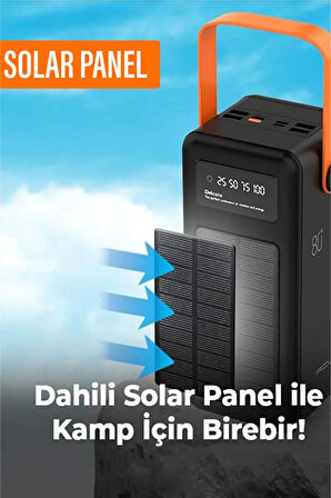 Polygold PW-2080 80000 mAh Solar Powerbank | Dahili 4 Kablolu Hızlı Şarj Cihazı | LED Işıklı Dijital Ekranlı Taşınabilir