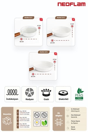 Neoflam Fika Seramik Kaplama İndüksiyonlu 3 Parça Tava Seti - Beyaz