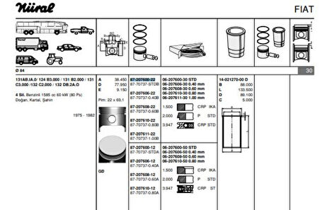 Tofas Motor Piston Segman M131 1.6 ( Std ) - Goetze 8770737std00bg