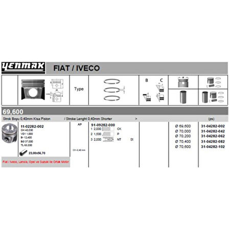 Fiat Motor Piston+segmanı Agıla 1.3 Corsa 1.3 Meriva 1.3 Tigra 1.3 Albea 1.3 Multıjet Doblo 1.3 Multıjet - Yenmak 31-04282-002