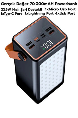 70.000mAh 22.5W Siyah LCD 1xMicro 2xTyp-C 4xUsb Port Taşınabilir Şarj Cihazı Powerbank PW-52
