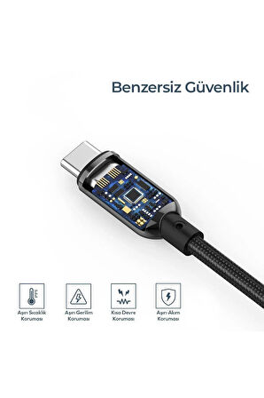 Hepu HPCCL200 Dijital Ekranlı 2 Metre 100W Type-C to Type-C Hızlı Data Sarj Kablosu