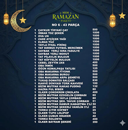 Ramazan Paketi Lux Erzak Kolisi 43 Parça Çocuklar İçin Çikolata Setli Kolonya Ve Şekerli Paket No 6