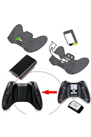 Xbox 360 Oyuncu Kolu Pil Kapağı Yuvası Siyah- 2adet