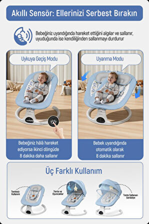 Livenzi Movibaby Hareket Sensörlü Otomatik Ana Kucağı-Blue