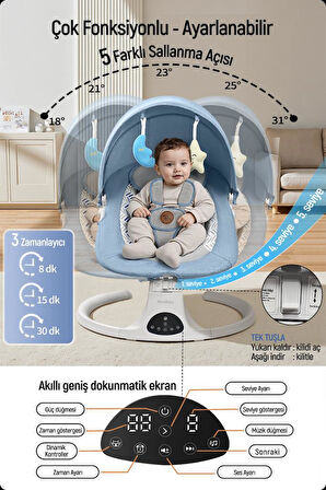Livenzi Movibaby Hareket Sensörlü Otomatik Ana Kucağı-Blue