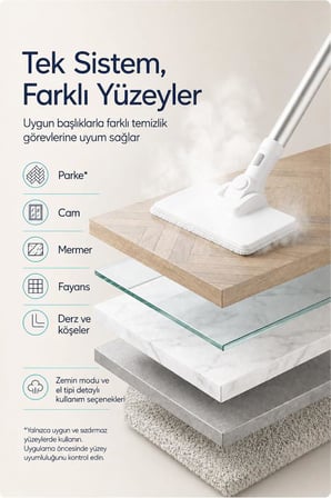 LivenZi Steam Pro 2000 Çok Fonksiyonlu Buharlı Temizlik & Hijyen Makinesi Beyaz