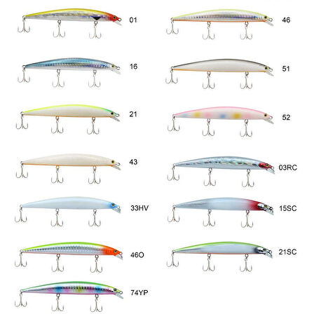 River Cyrstal Min 115F 11.5Cm 12.5G Maket Balık