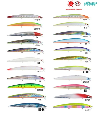 River Treble Devil 125F ARC 12.5Cm 14.5G Maket Balık