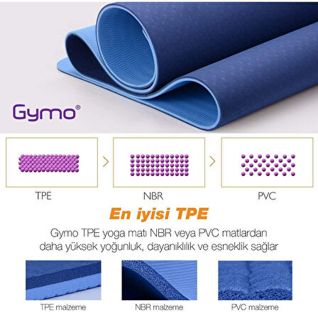 Gymo Ekolojik 6mm TPE Yoga Matı Pilates Minderi Diz Dirsek Koruyucu Matlı Set Mavi