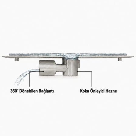 40 cm Beyaz Lineer 304 Paslanmaz Çelik Kaplamalı Duş Kanalı Izgara Yer Süzgeci Kare Delikli Koku Önleyici