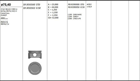Opel Motor Piston+segman Komple 0,50mm ( Riken )  Çap 73,90 Astra G - Astra H - Corsa C - Meriva A - Tigr - Kingpiston 18-3010163