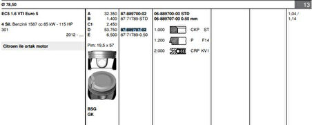 Psa Piston Segman (78,50mm) / (0,50 Farklı) P301 C Elysee P208 13> P308 II 14> Ec5 / Ec5f (1,6 Vti 16v E - Goetze 8771789050000g