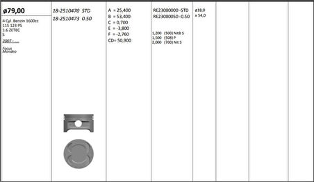 Ford Motor Piston+segmanı ( Riken )  79,00+0,50mm Cap Focus Mondeo 1.6 Zetec-S 4 Sil. Benzinli 1600cc-115 - Kingpiston 18-2510473
