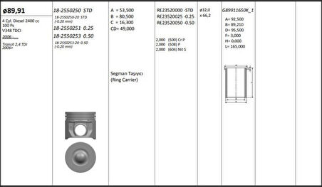 Ford Motor Piston+segmanı ( Riken )  89,91+stdmm Cap Transıt 2,4 Tdi 2006> V348 Tdci 4 Sil. Dizel 2400 CC - Kingpiston 18-2550250