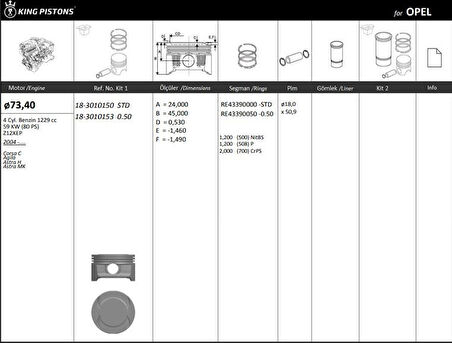 Opel Motor Piston+segmanı ( Riken )  73,40+stdmm Cap Corsa C Agıla Astra H Astra Mk Z12xep 4 Sil. Benzinl - Kingpiston 18-3010150