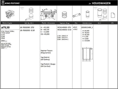 Vag Piston + Segman Std 79.50mm Golf VII Passat Touran A1 A3 Leon Toledo Octavıa Rapıd Superb 1.6tdi DCX - Kingpiston 18-7092090