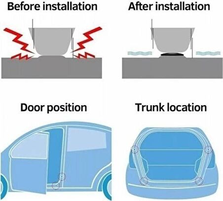 Araba Kapı Kaput Bagaj Koruyucu 10'lu Ped Fosforlu Ses Darbe Emici Conta Oto Kapı Ça