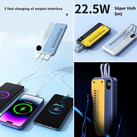 Evyora® 10000 mAh Hızlı Şarj Özellikli Aynı Anda 4 Cihazı Şarj Edebilen Powerbank