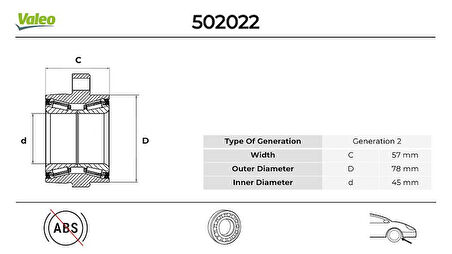Ford On Teker Poryası Transıt V347 06> Btf 1210 - Valeo 502022
