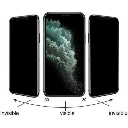 Iphone 15 Pro Hayalet Anti Statik Cam Ekran Koruyucu