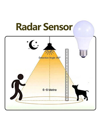 NOAS 3' LÜ AKILLI AMPUL SETİ ( ŞARJLI AMPUL + SENSÖRLÜ AMPUL + RGB KUMANDALI AMPUL )