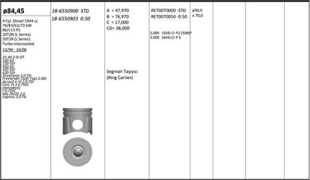 Land Rover Piston + Segman 84.50mm Std 20 T2n Freelander I (l314) 2.0 DI 96>06 - Kingpiston 18-6550900
