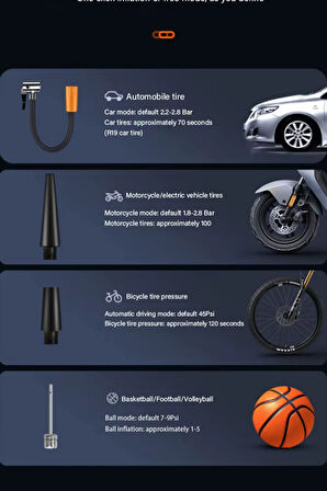 Blackbird WY-006 Taşınabilir Akıllı Kablosuz Hava Kompresörü - Dijital Ekranlı Şarj Edilebilir Lastik Şişirme Pompası (150 PSI)