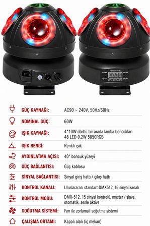 Hepu FB-4130 Mantar Sahne Işığı 60W DMX512 RGBW LED & 100MW Yeşil Lazerli Robot Işık Sistemi