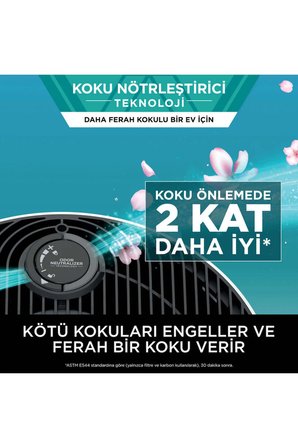 Shark 130 m² Aktif Karbon HEPA Filtreli 5 Yıl Filtre Ömürlü Evcil Hayvan Hava Temizleyici Ev Ofis