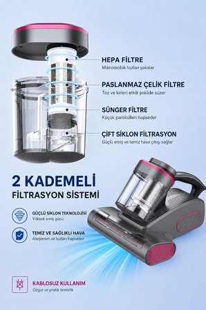Glr G-163 100W Şarjlı Anti-Mite Süpürge UV Işıklı Akarlar Toz Akarı Yatak Koltuk Süpürgesi