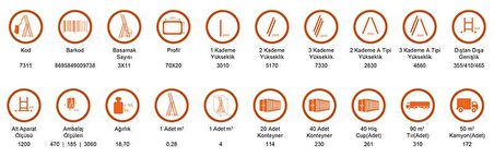 Saraylı 3x11 A Tipi Sürgülü Merdiven 9,03 Metre