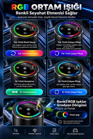 Harvox HX-CF003 RGB Işıklı ve Gökyüzü Projeksiyonlu Araç Parfümü