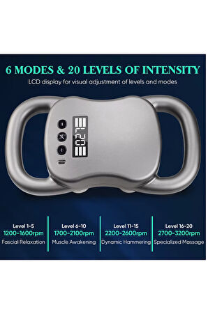 Glr Hy-2202 4 Başlıklı Faysa Tabancası - Çok Fonksiyonlu El Masaj Aleti - 20 Vites Ayarlı