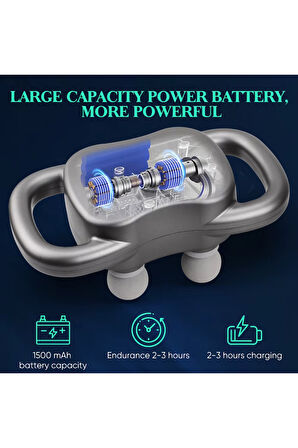 Glr Hy-2202 4 Başlıklı Faysa Tabancası - Çok Fonksiyonlu El Masaj Aleti - 20 Vites Ayarlı