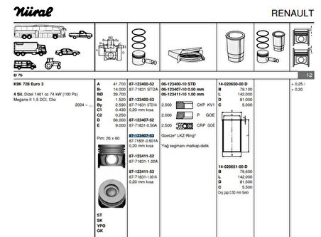 Renault Motor Piston Segman Scenic Megane II Clio Nissan (sogutma Kanallı-Yag Puskurtme Oyugu-Segman Tasıyıc - Goetze 877183105010ag