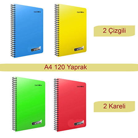 Çınar Im Smart A4 120 Yaprak Plastik Kapak Spiralli Defter 2 Çizgili+2 Kareli