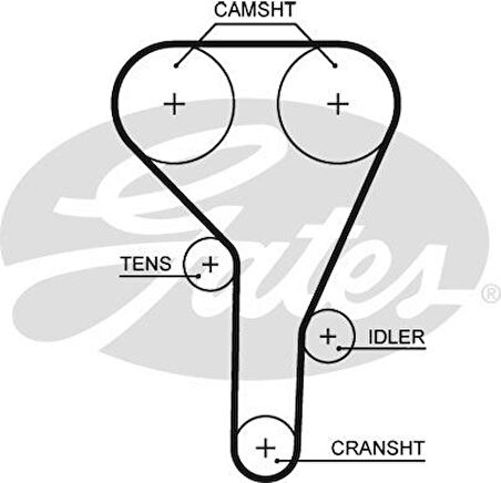 Mitsubıshı Triger Kayısı (140x220) Mitsubıshı Colt IV 1.5rhd 04 Smart Forfour 1.5t Brabus 16v (03 06) - Gates 5638xs