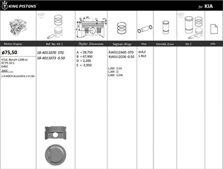 Hyundaı Motor Piston+segmanı ( Riken )  76,00+0,50mm Cap Accent Era 1.4 16v 1.4 Doch G4ee 4 Sil. Benzinli 13 - Kingpiston 18-4011073