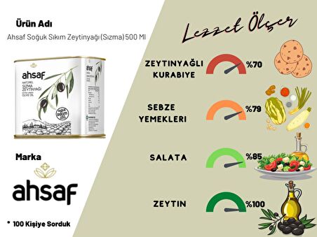 Ahsaf Soğuk Sıkım Sızma Zeytinyağı 500 ml Teneke 