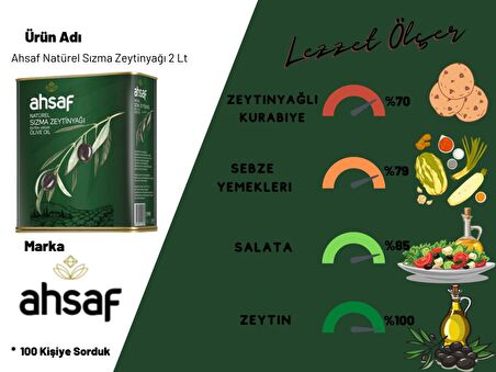 Ahsaf Sızma Zeytinyağı 2 lt Teneke 