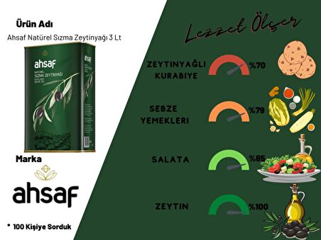 Ahsaf Sızma Zeytinyağı 3 lt Teneke 