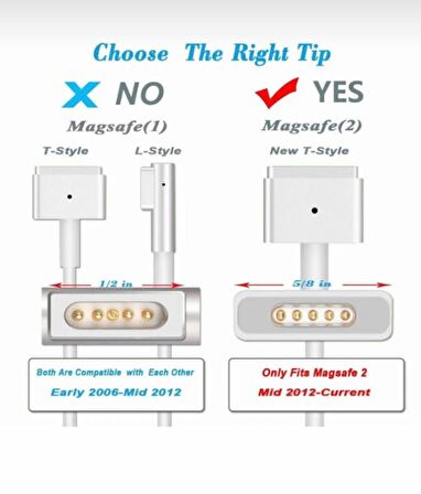 Apple Macbook Air A1346, A1436, A1465, A1466 Orijinal Adaptör Şarj Aleti