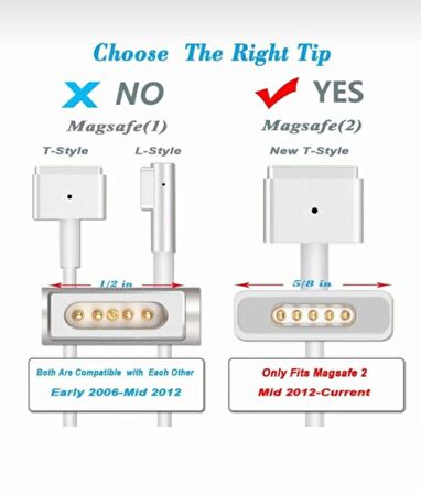 Apple MacBooK Air MD224B/A Orijinal Adaptör Şarj Aleti