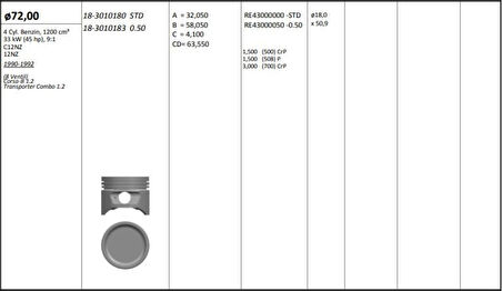 Opel Motor Piston+segmanı ( Riken )  0.50 (72,50mm Cap) Corsa-B 1.2 Transporter Combo 1.2 C12nz-12nz R 4 - Kingpiston 18-3010183