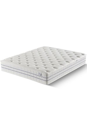 Blue Night | Sert / Yumuşak Çift Kullanım Özellikli Ergonomik Hybrid Yatak