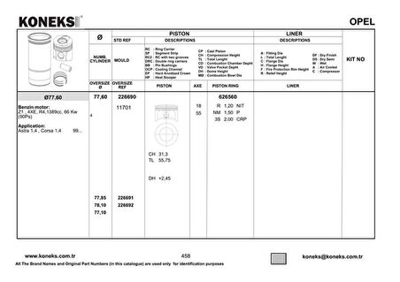 Opel Motor Segmanı 77,6mm Std Astra-Corsa 1,4 Benzinli 99-->z1,4xe - Koneks 626560