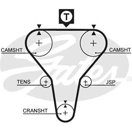 Mazda Triger Kayısı (145x220) Mazda 323 1.6 16v (94 98) Mx3 (93 98) Mx5 (98 05) Kia Sephia 1.5 Ct769 - Gates 5273xs