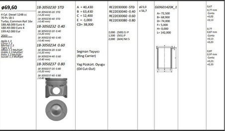 Opel Motor Piston+segmanı (riken) Agıla 1.3 Corsa 1.3 Meriva 1.3 Tigra 1.3 Albea 1.3 Multıjet Doblo 1.3 M - Kingpiston 18-3050237-20