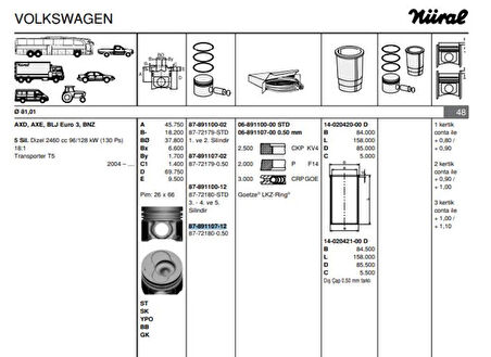 Vag Piston+segman (81,51mm 0,50 (5 Silindirli Motorun 3, 4, 5, Pistonları) Transporter T5 03>09 Touareg - Goetze 8772180050000g